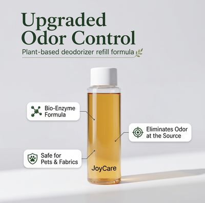 Joycare AeroEnzyme™ Jet-Sprayer